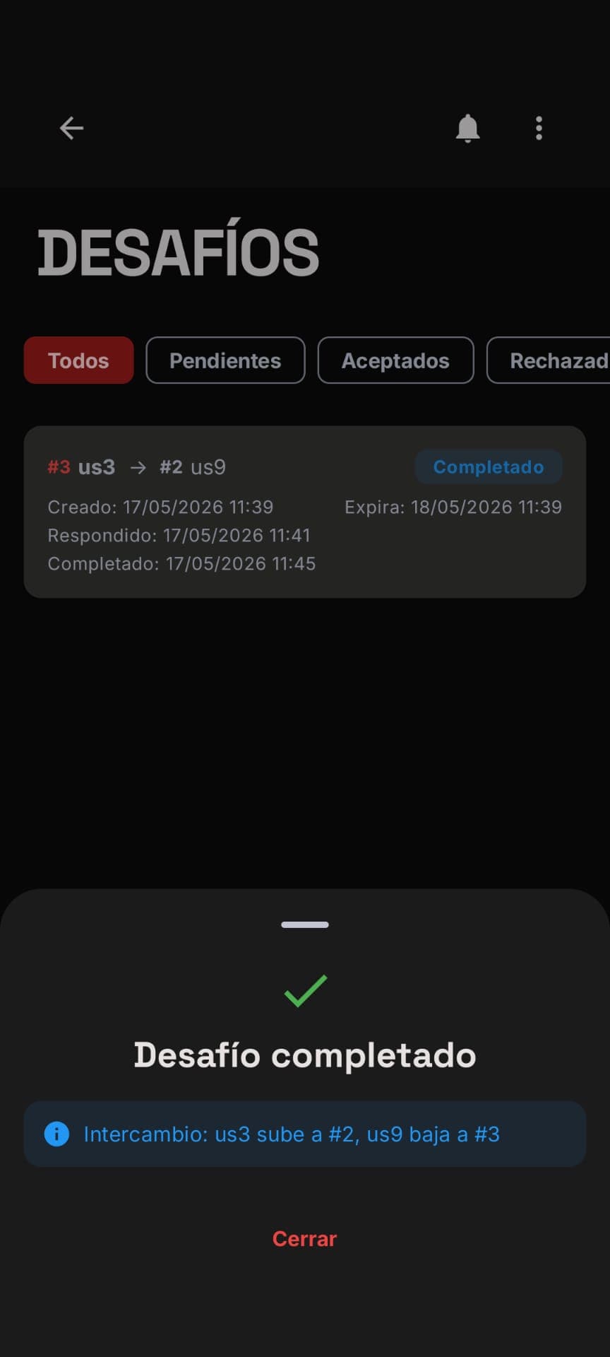 Resultado confirmado y posiciones actualizadas automáticamente: el ganador sube, el rival baja. El ladder se mantiene siempre al día sin esfuerzo.